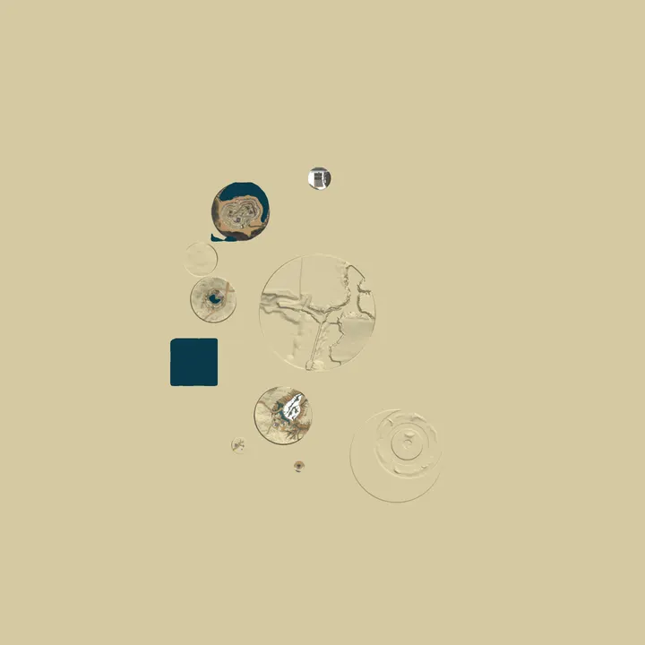 Map of Testing Dumb Things